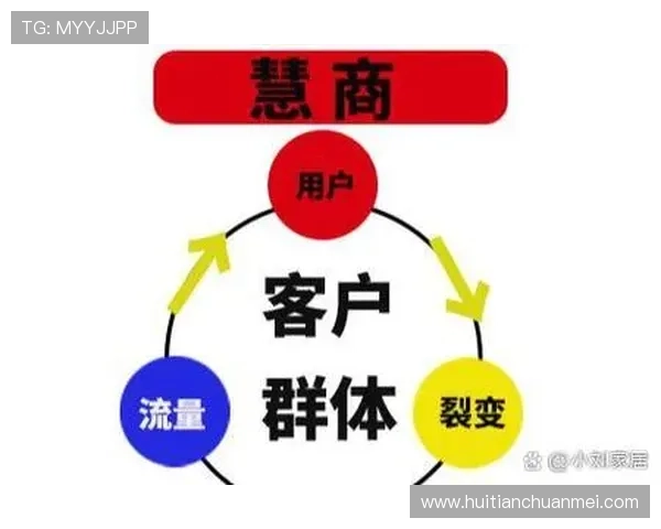 开云下载app优势结合个性化推荐算法，提升用户满意度与复购率