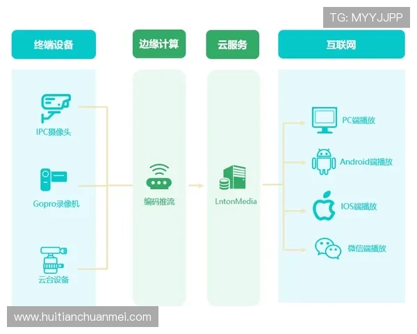 开云链接入口遇到问题怎么办？常见故障排查与解决方案全攻略