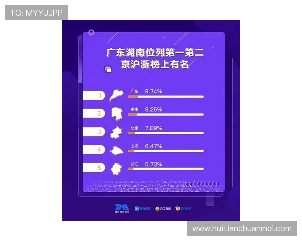 娱乐华娱才是顶流，解读粉丝经济在娱乐行业中的核心作用与运营技巧