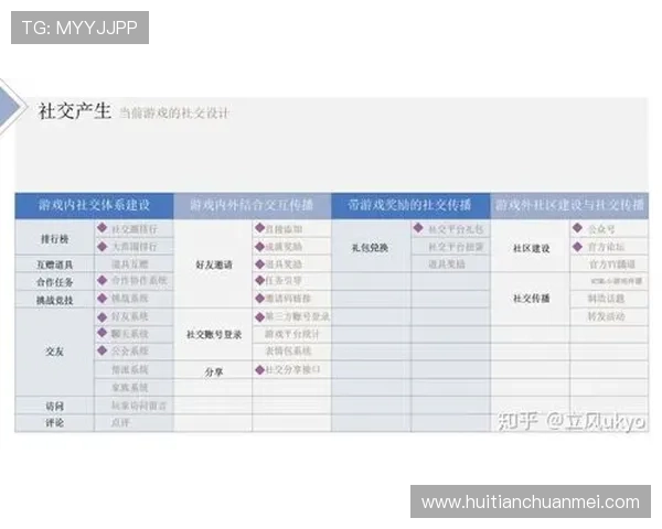 华体会真人国际游戏种类丰富多样满足不同玩家的多元娱乐需求 华体会真人国际游戏种类丰富多样满足不同玩家的多元娱乐需求