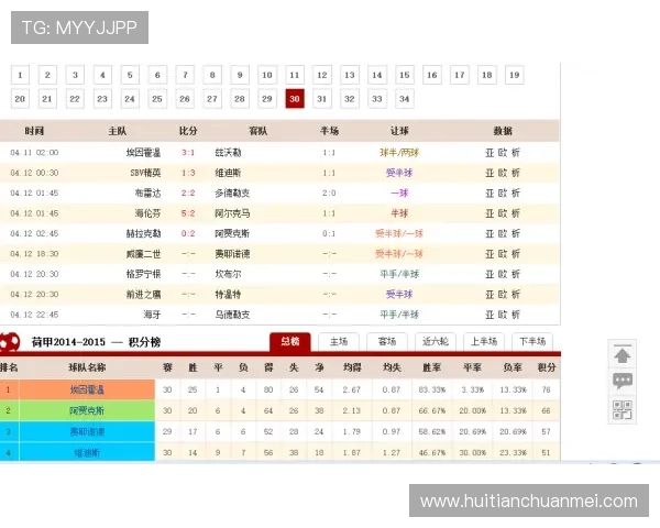 华体足球比分网帮助用户实时跟踪足球比赛进程实现比分一手掌握的最佳平台